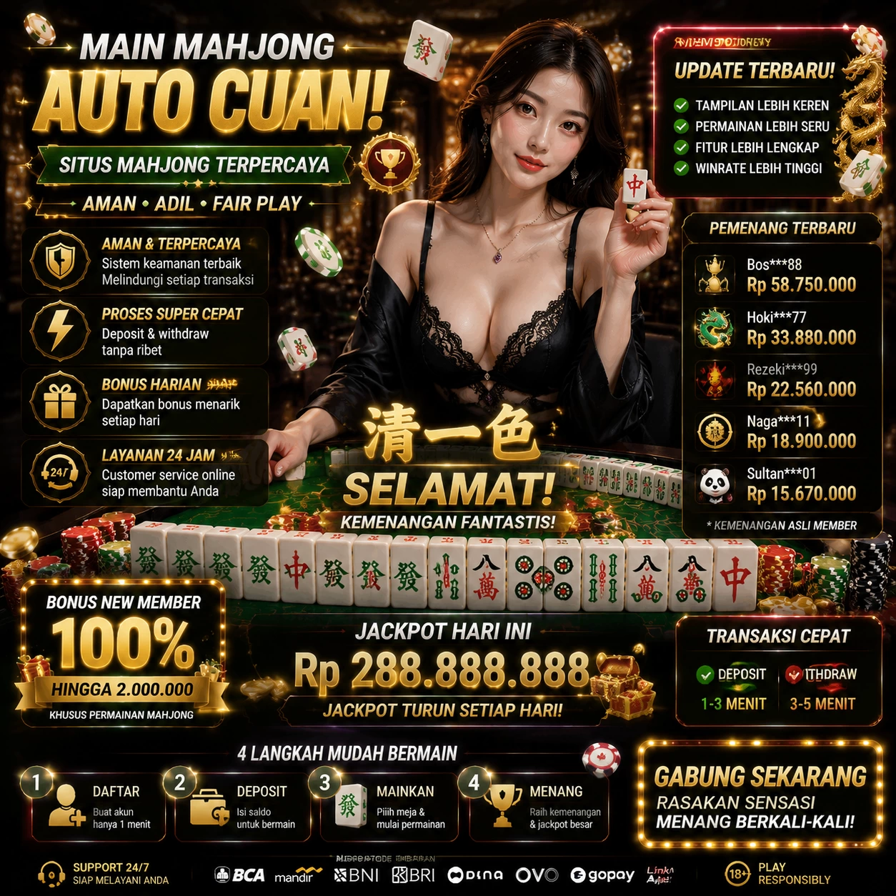Grafik Performa kakek303 APK pada Berbagai Kategori Perangkat